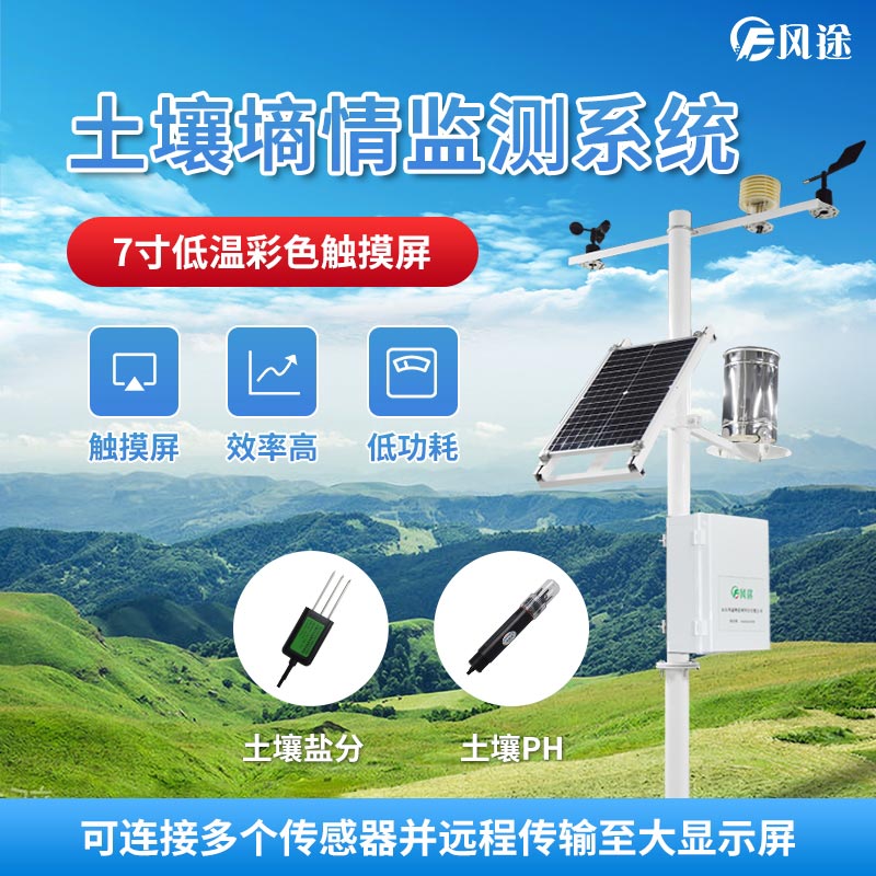 為什么使用土壤墑情監(jiān)測儀？