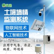 智慧農(nóng)業(yè)、現(xiàn)代農(nóng)業(yè)土壤墑情監(jiān)測(cè)儀