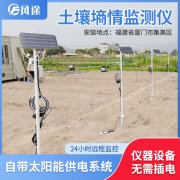 保墑、驗墑怎么少得了墑情監(jiān)測系統(tǒng)？