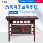 負(fù)氧離子監(jiān)測系統(tǒng)，打造景區(qū)名片！