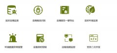 農(nóng)情監(jiān)測系統(tǒng)，傳統(tǒng)農(nóng)業(yè)如何告別“靠天吃飯”